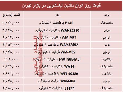 مظنه انواع ماشین لباسشویی در بازار چند؟ +جدول