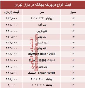 مظنه انواع دوچرخه بچگانه در بازار +جدول