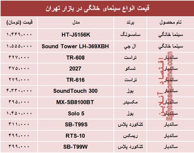 نرخ انواع سینما خانگی در بازار؟ +جدول
