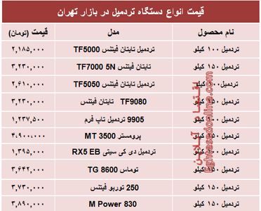 نرخ انواع تردمیل در بازار چند؟ +جدول