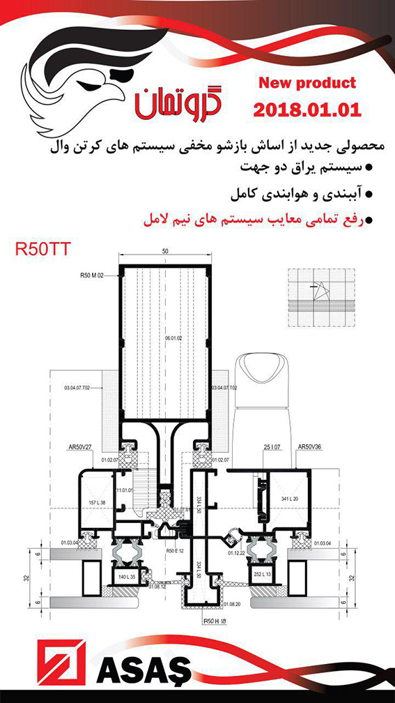 گروه توليدي آساش