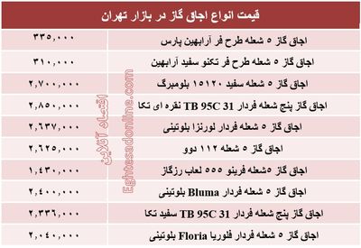 انواع اجاق گاز چند؟ +جدول