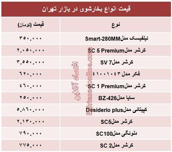 قیمت پرفروش‌ترین انواع بخارشوی +جدول