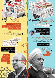 برخورد متفاوت روحانی و قالیباف با تخلفات نجومی +اینفوگرافیک