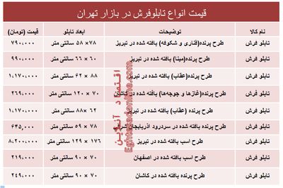قیمت انواع تابلو فرش در بازار؟ +جدول