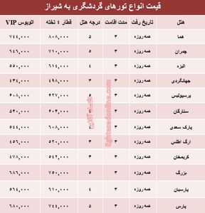 مظنه سفر زمینی به شیراز +جدول