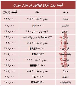 قیمت انواع اپیلاتور در بازار چند؟ +جدول