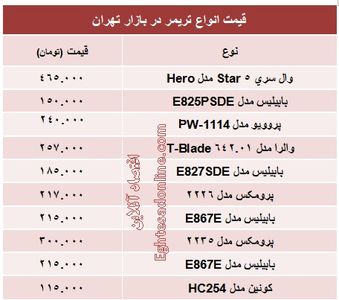 انواع تریمر چند؟ +جدول