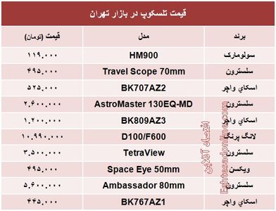 قیمت انواع تلسکوپ؟ +جدول