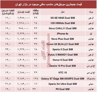 بهترین گوشی‌های سلفی کدامند؟ +قیمت