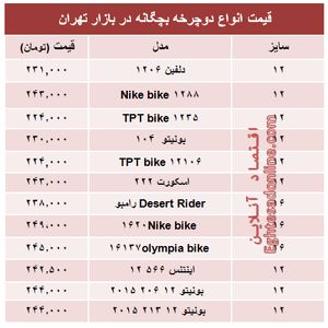 مظنه انواع دوچرخه بچگانه در بازار +جدول