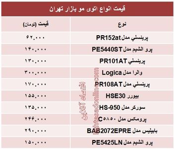 انواع اتوی مو چند؟ +جدول