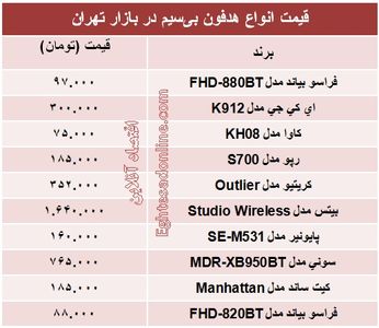 انواع هدفون بی‌سیم چند؟ +جدول