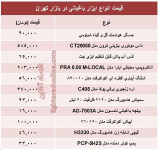 قیمت ابزار باغبانی چند؟ +جدول