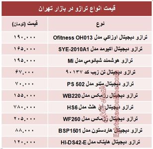 قیمت انواع ترازو +جدول