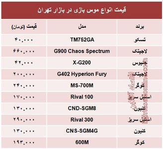انواع موس مخصوص بازی چند؟ +جدول