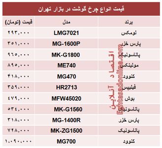 قیمت انواع چرخ گوشت در بازار؟ +جدول