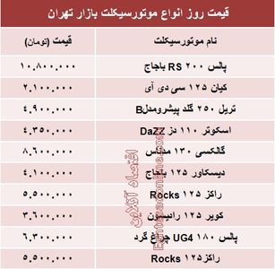 انواع موتورسیکلت چند؟ +جدول