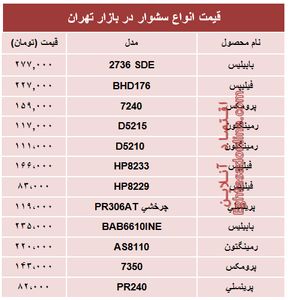 مظنه انواع سشوار در بازار چند؟ +جدول
