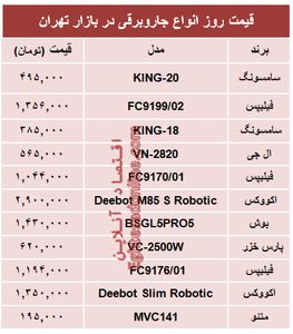 قیمت جدیدترین انواع جاروبرقی +جدول