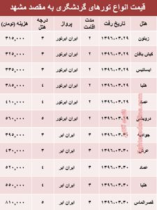 هزینه سفر هوایی به مشهد در ماه رمضان +جدول