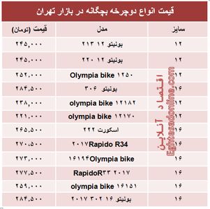 مظنه انواع دوچرخه بچگانه در بازار +جدول