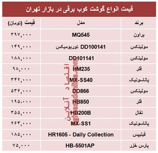 مظنه  انواع گوشت‌کوب برقی در بازار؟ +جدول