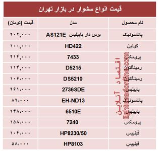 مظنه انواع سشوار در بازار چند؟ +جدول
