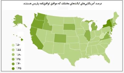 ترامپ مقابل ۷۵ درصد مردم ایستاد