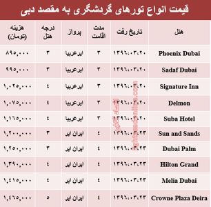 مظنه سفر بهاری به دوبی +جدول