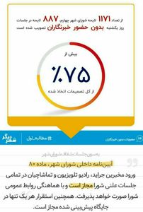 تصویب ٧۶درصد مصوبات شورای شهر تهران در غیاب خبرنگاران +عکس
