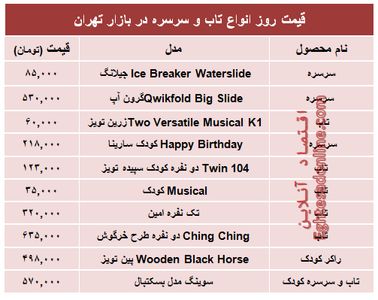 قیمت انواع‌ تاب و سرسره در بازار +جدول