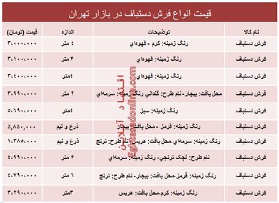 نرخ پرفروش‌ترین انواع فرش دستباف دربازار؟ +جدول