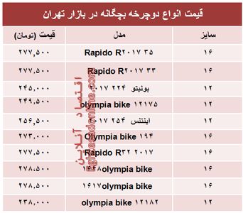 مظنه انواع دوچرخه بچگانه در بازار +جدول