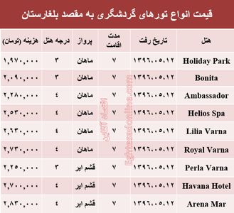 هزینه سفر به بلغارستان در مرداد ماه جاری؟ +جدول