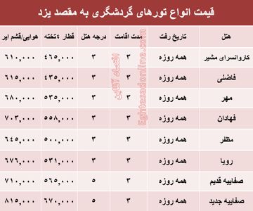 مظنه تور مسافرتی یزد؟ +جدول