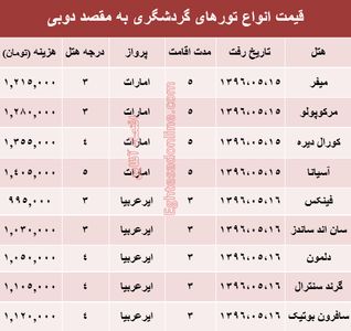 قیمت تور تابستانی دوبی؟ +جدول
