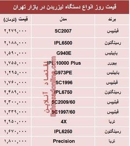 نرخ انواع دستگاه لیزر بدن در بازار چند؟ +جدول