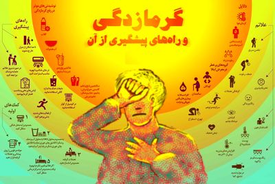 گرمازدگی و راه‌های پیشگیری از آن +اینفوگرافیک