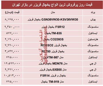 نرخ پرفروش‌ترین انواع یخچال‌‌ فریزر دربازار؟ +جدول