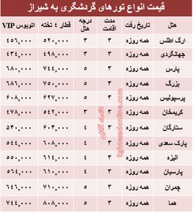 هزینه سفر تابستانی به شیراز؟ +جدول