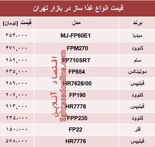 قیمت انواع غذا ساز در بازار تهران؟ +جدول