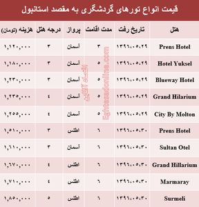 مظنه تور تابستانی استانبول؟ +جدول