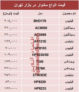 قیمت انواع سشوار در بازار چند؟ +جدول