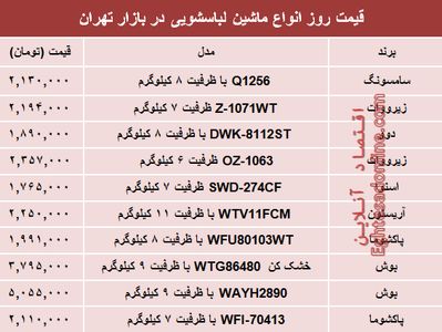قیمت انواع ماشین لباسشویی در بازار؟ +جدول