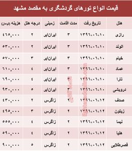 قیمت تور هوایی مشهد؟ +جدول