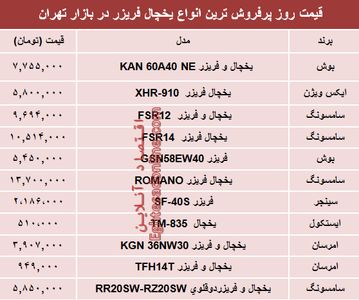 نرخ انواع یخچال‌‌ فریزر دربازار چند؟ +جدول