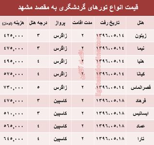قیمت تور هوایی مشهد؟ +جدول