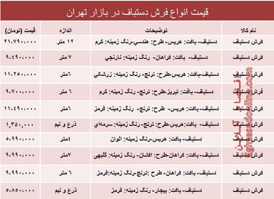 نرخ پرفروش‌ترین انواع فرش دستباف دربازار؟ +جدول