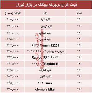 مظنه انواع دوچرخه بچگانه در بازار +جدول